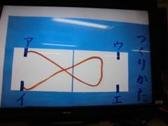 はじめに