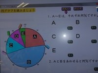 数値をかえて
